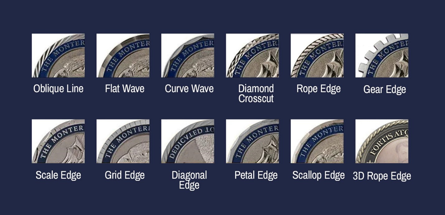 Coin Edges